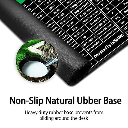 mouse pad 3 Anti-Slip Keyboard Pad with Office Excel Software Shortcuts Key Patterns, Clear Extended Large Cheat Sheet Mouse Pad, Large Rubber Base, Smooth Cloth Desk Mat (Keyboard Shortcut) - Image 4