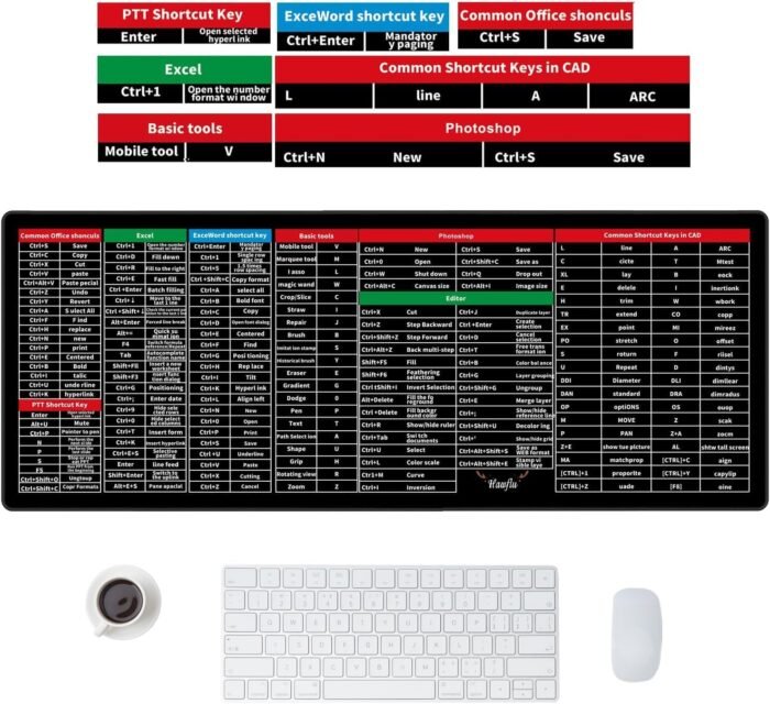 mouse pad 5 Anti-Slip Keyboard Pad with Office Excel Software Shortcuts Key Patterns, Clear Extended Large Cheat Sheet Mouse Pad, Large Rubber Base, Smooth Cloth Desk Mat (Keyboard Shortcut) - Image 6