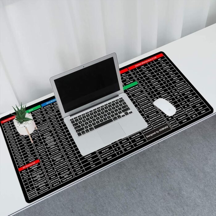 mouse pad Anti-Slip Keyboard Pad with Office Excel Software Shortcuts Key Patterns, Clear Extended Large Cheat Sheet Mouse Pad, Large Rubber Base, Smooth Cloth Desk Mat (Keyboard Shortcut) - Image 1