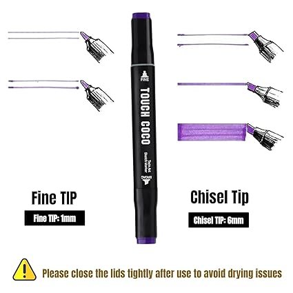 marker set 5 Dual Tip Art Markers for Kids & Adult Coloring Sketching Calligraphy Drawing Markers Non Toxic Twin Head Permanent Colouring Marker for Artists Paint Markers Pen with Carry Case (24PCS) - Image 6