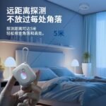 Wireless Camera Detector for Anti-Surveillance
