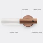 USB Charging Smart Body Sensor Night Light With Motion Detection - Image 4
