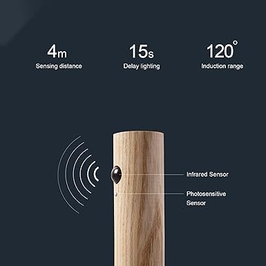light 4 USB Charging Smart Body Sensor Night Light With Motion Detection - Image 5